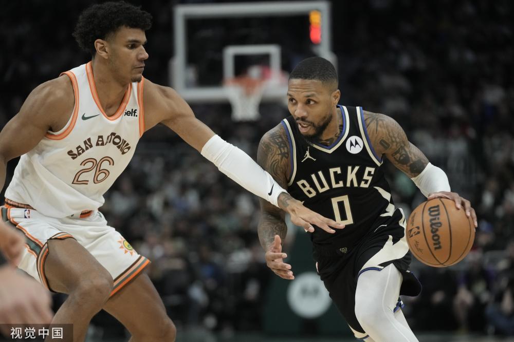 NBA最值